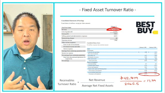 Lesson 9.14 - Ratio Analysis Fixed As...