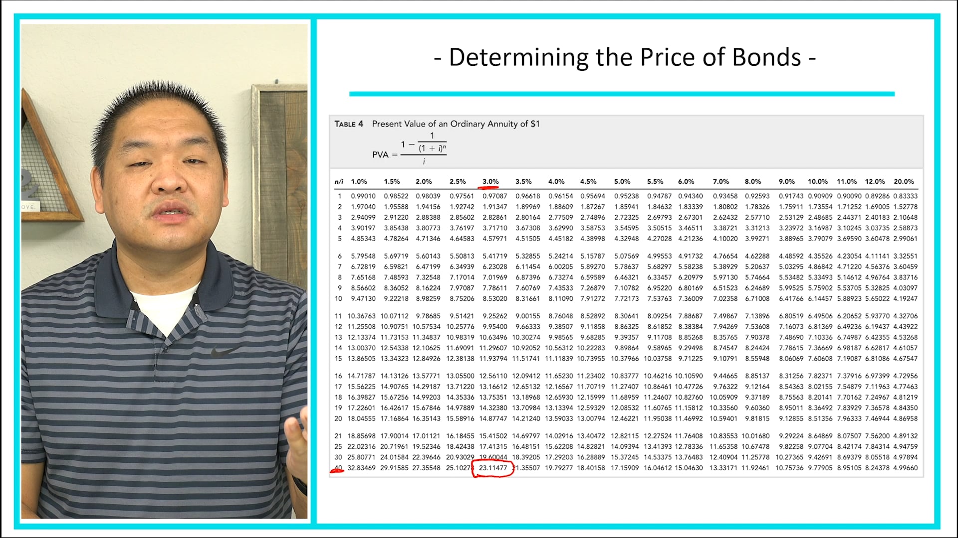 Lesson 14.3 - Determining Selling Price - Example