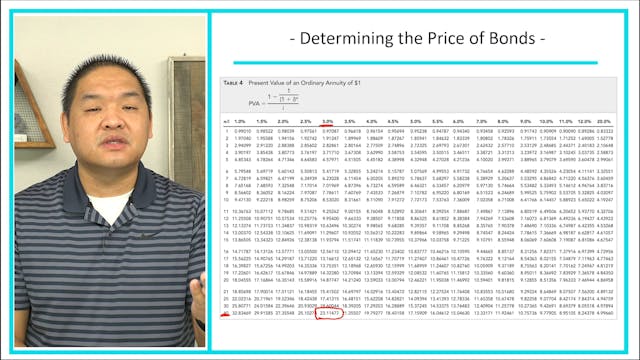 Lesson 14.3 - Determining Selling Pri...