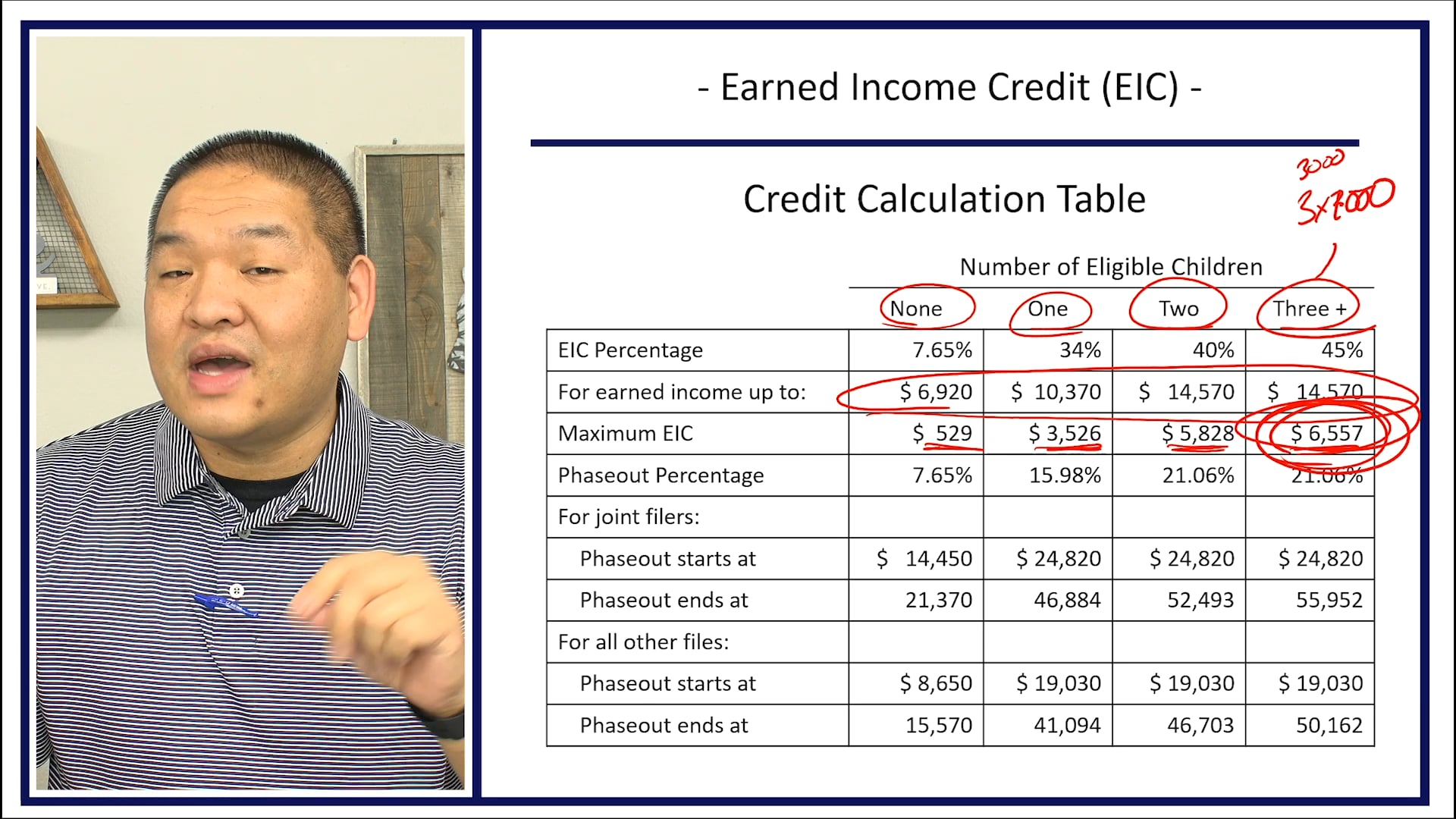 Section 9.13 - Earned Income Tax Credit