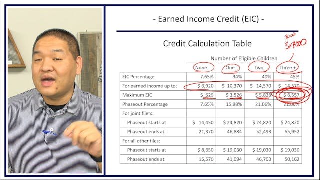 Section 9.13 - Earned Income Tax Credit