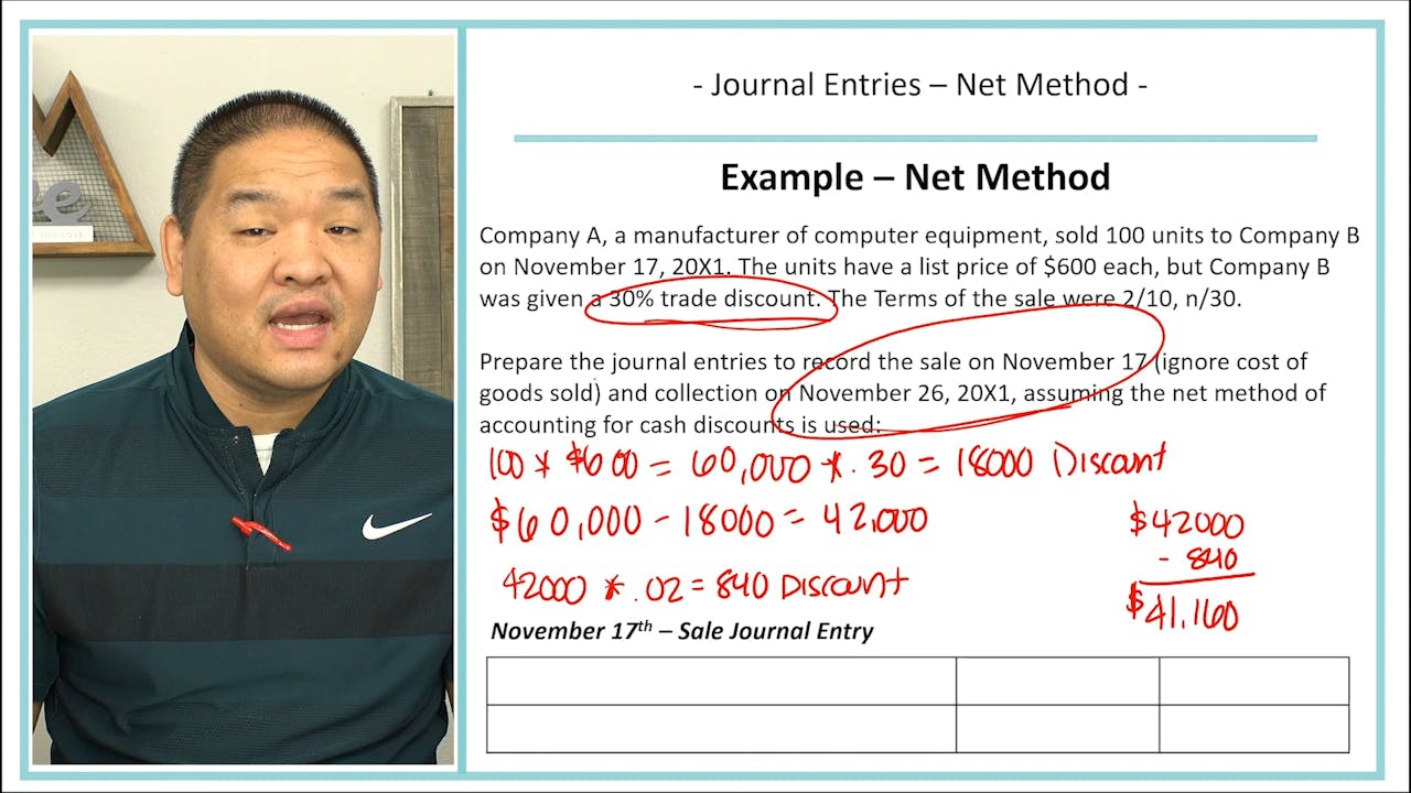 Lesson 7 9 Journal Entries Net Method Patrick Lee Msa