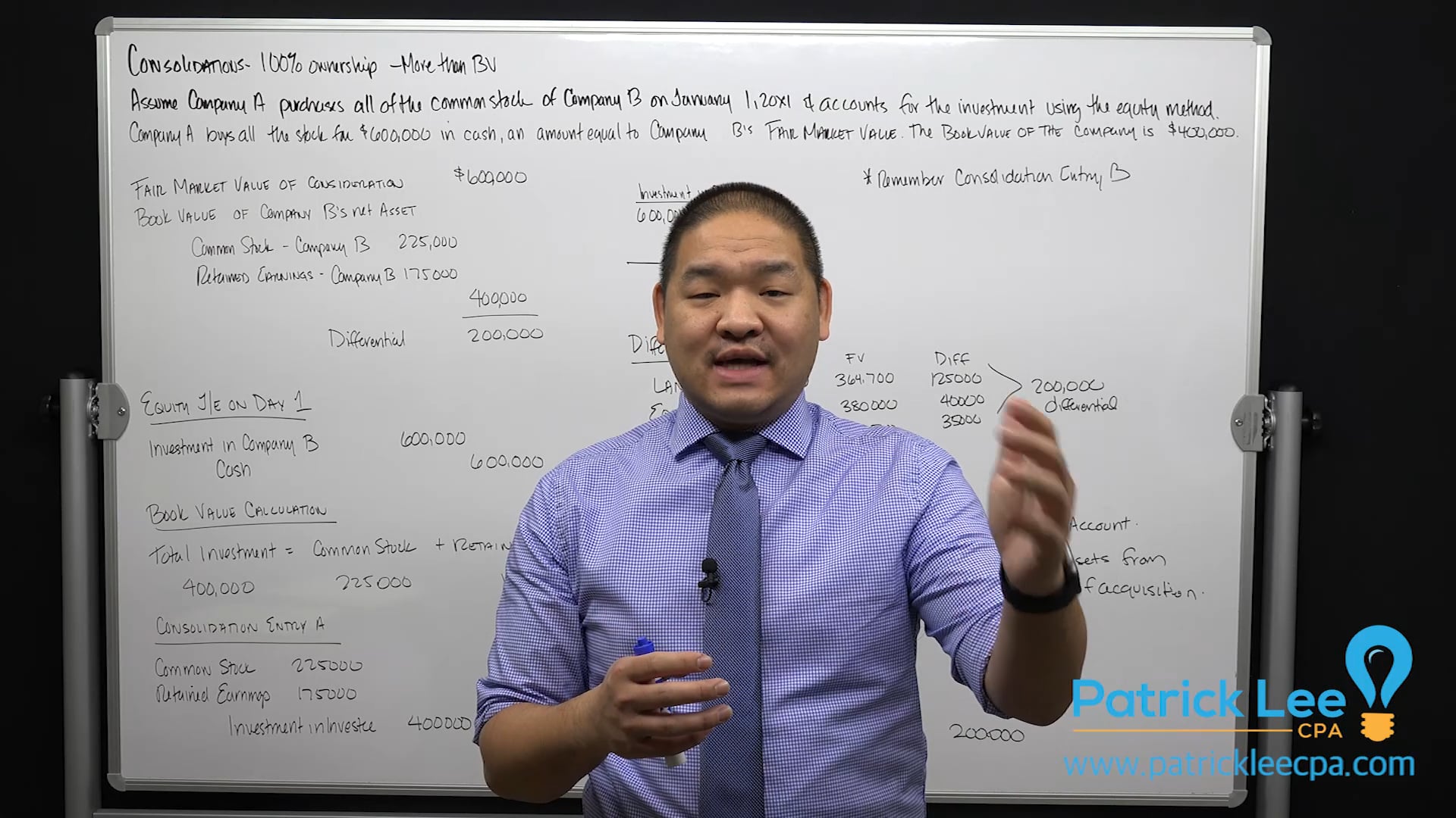 Lesson 4.4 - Consolidation - Full Ownership for More than Book Value