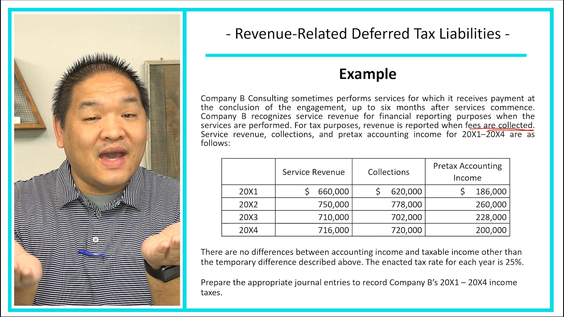 Lesson 16.7 - Revenue - Related Deferred Tax Liabilities