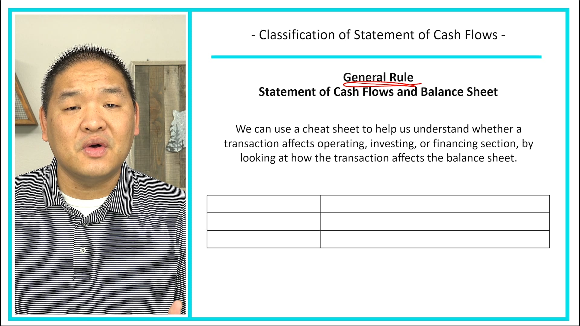 Lesson 12.1 - Classification of the Statement of Cash Flows