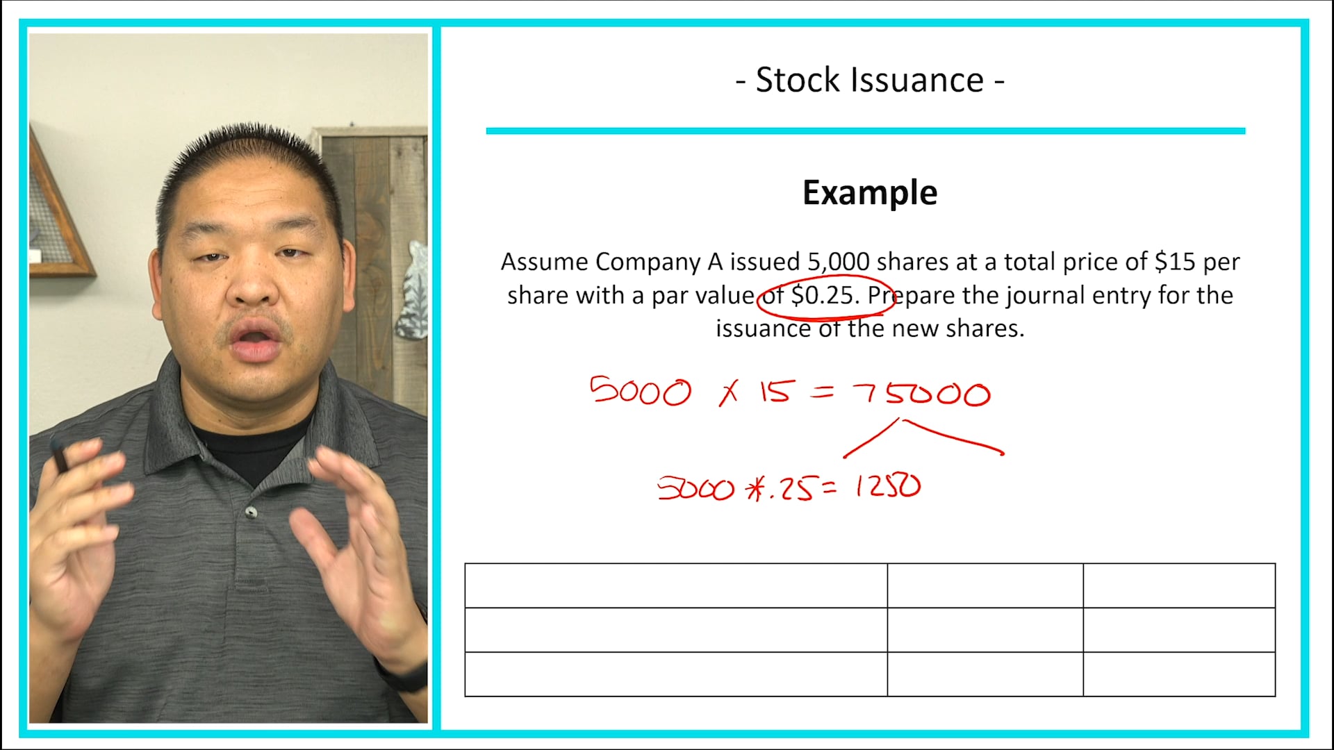 Lesson 11.4 - Stock Issuance 