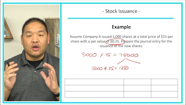 Lesson 11.4 - Stock Issuance 