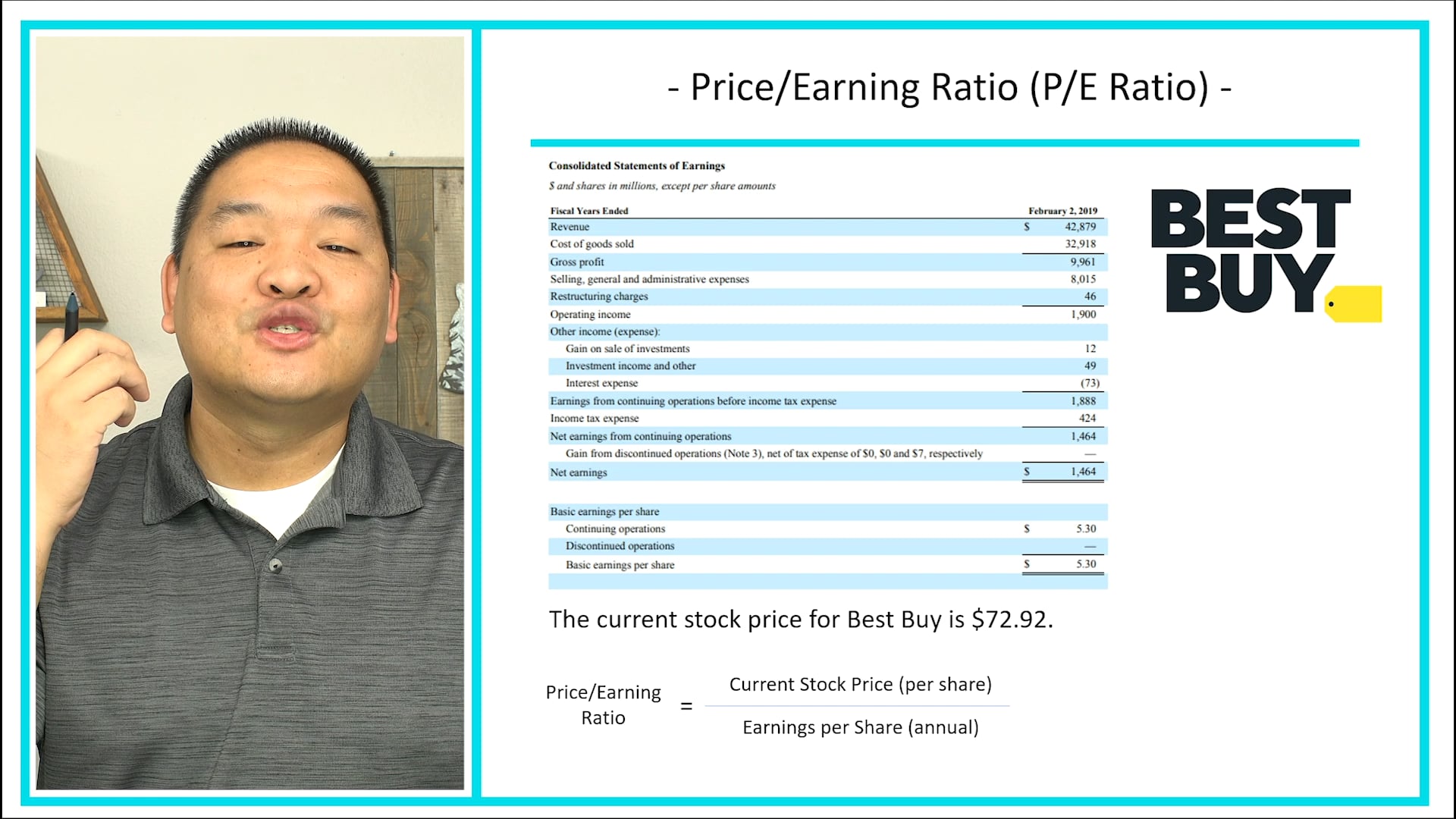 Lesson 11.15 - Ratio Analysis Price Earning Ratio (PE Ratio)