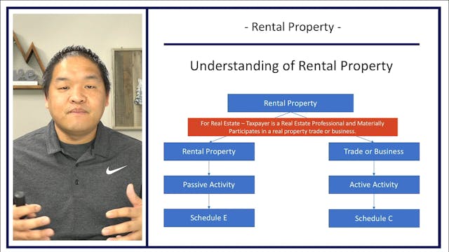 Section 8.2 - Rental Properties