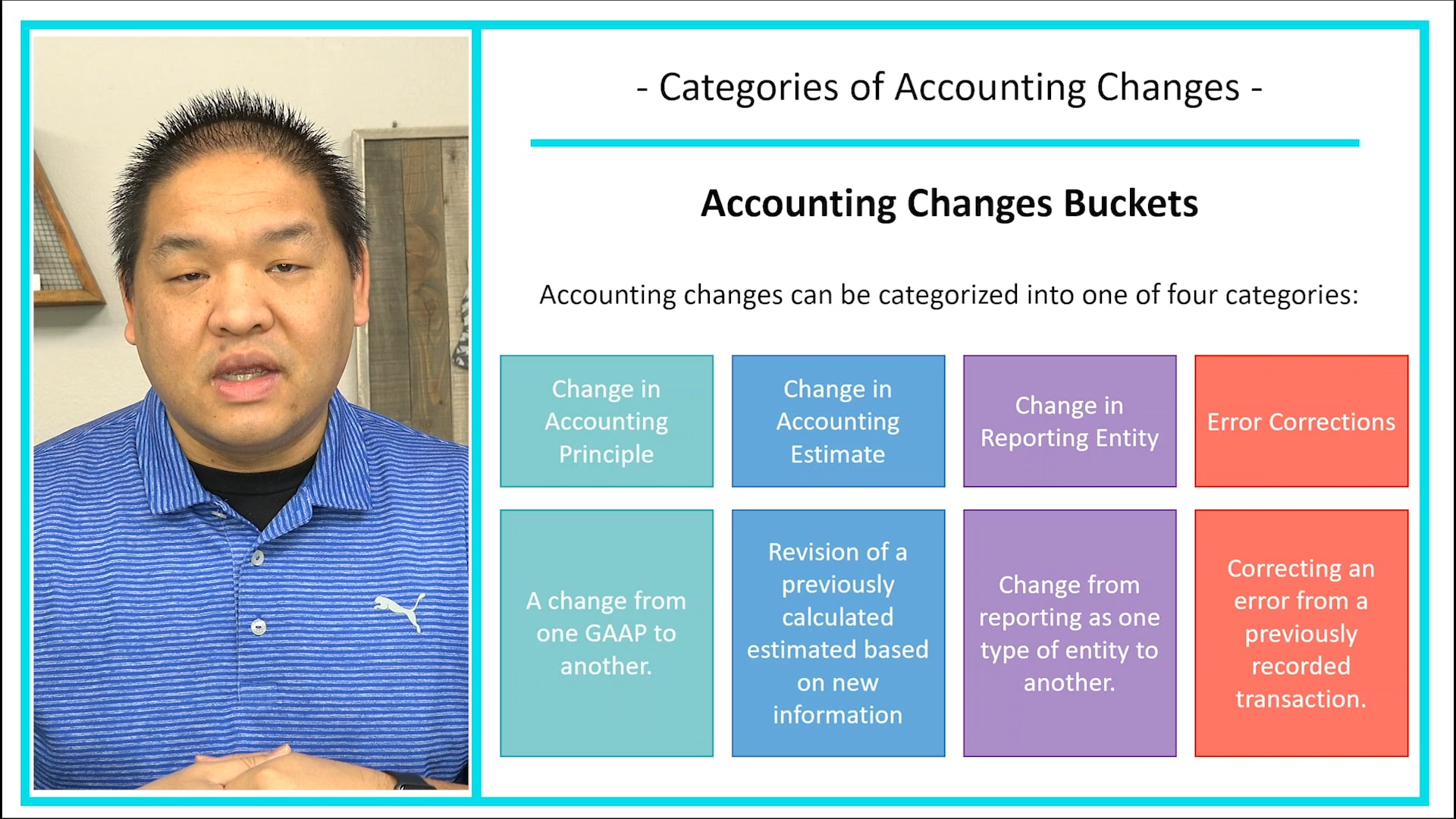 Lesson 20.1 - Categories of Accounting Changes