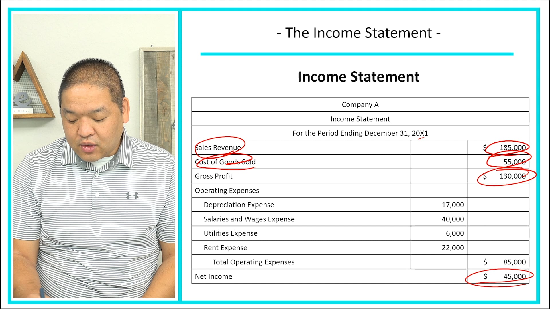 Lesson 2.12 - The Income Statement - Review