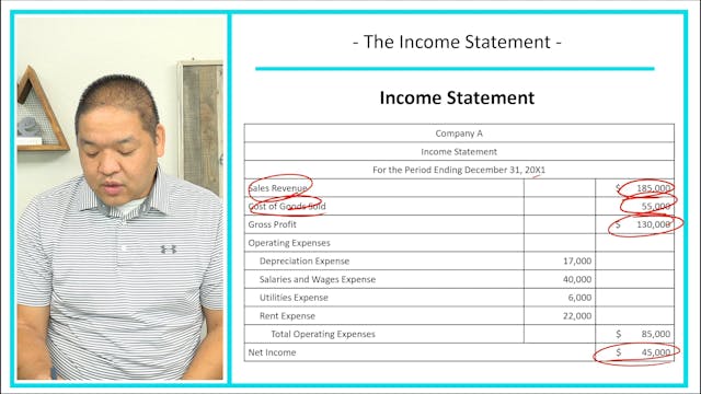 Lesson 2.12 - The Income Statement - ...