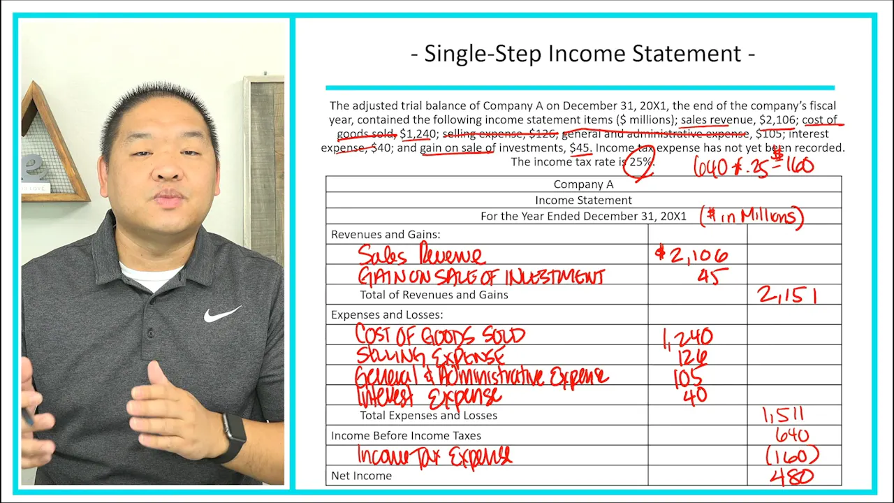 Lesson 4.2 - Single-Step Income Statement - Example - Patrick Lee, MSA