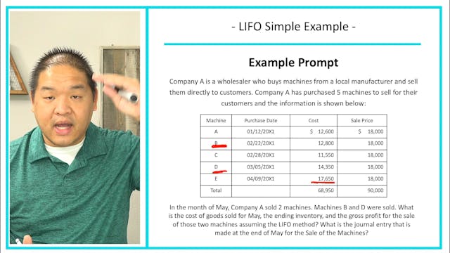 Lesson 7.10 - LIFO Simple Example