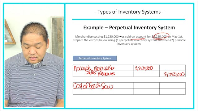 Lesson 8.3 - Types of Inventory Systems