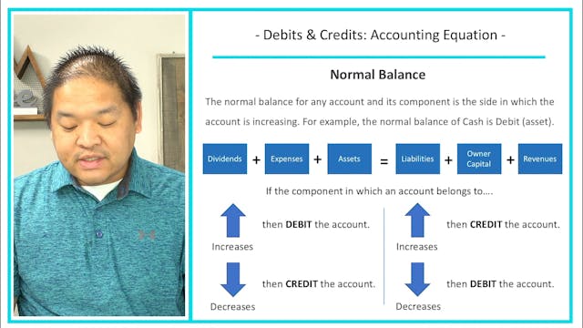 2.9 - Debits and Credits - Accounting...