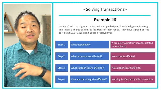 2.7 - Analyze - Solving Transations -...