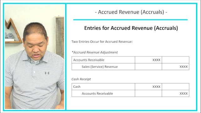 Lesson 2.9 - Accrued Revenue - Accrua...