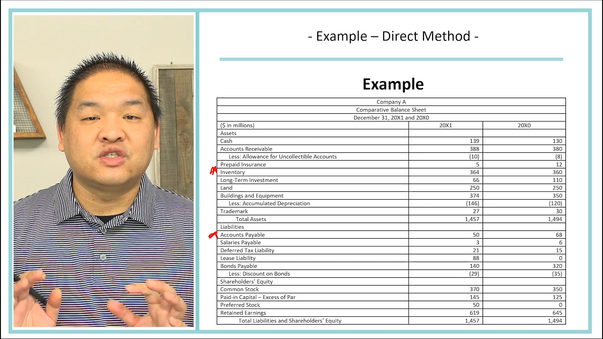 Lesson 21.7 - Solving For Direct Method - Part 4