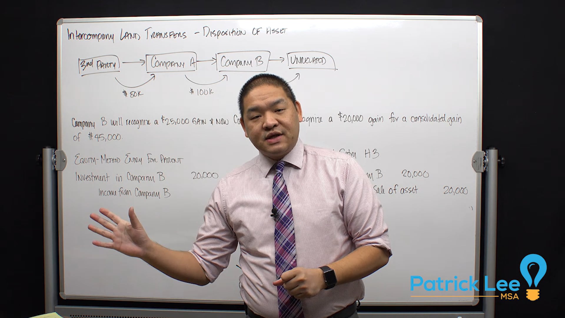 Lesson 7.5 - Intercompany Land Transfers - Disposition of Asset