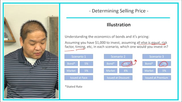 Lesson 14.2 - Determining Selling Price