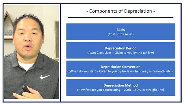 Section 6.7 - Components of Depreciation