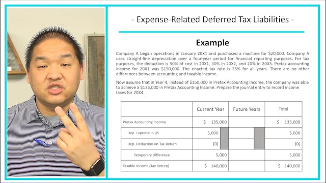 Lesson 16.6 - Expense DTL - Part IV