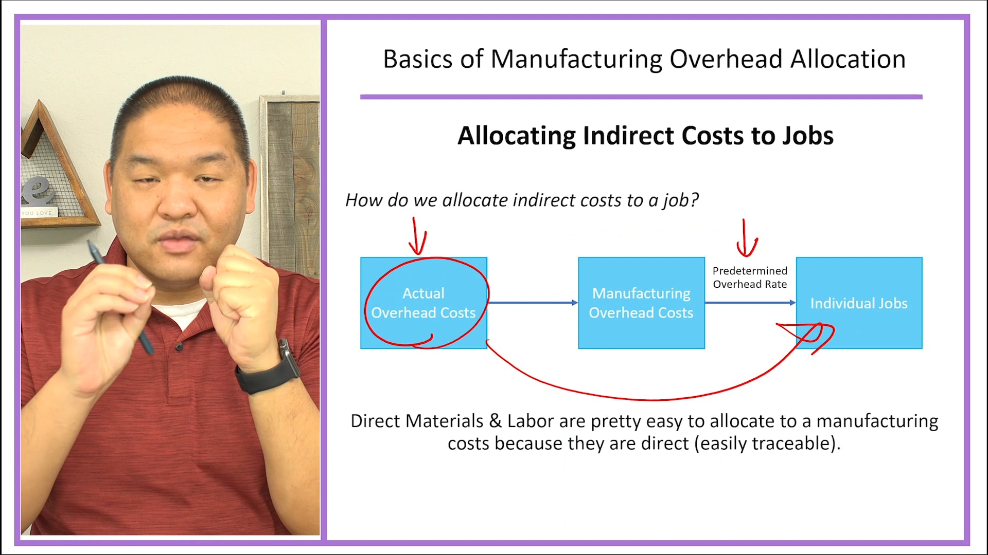 Lesson 2.3 - Basics of Manufacturing Overhead Allocation
