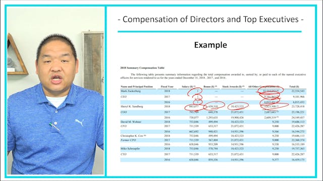 Lesson 3.9 - Compensation of Director...