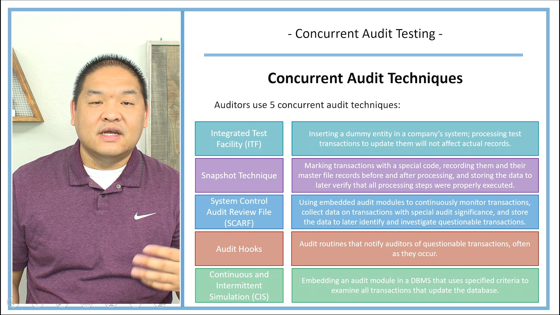 Lesson 10.15 - Concurrent Audit Testing
