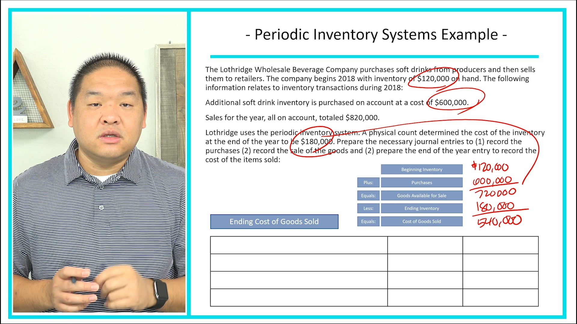 Lesson 8.4 - Inventory Systems - Periodic Example