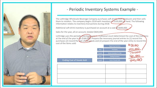 Lesson 8.4 - Inventory Systems - Peri...