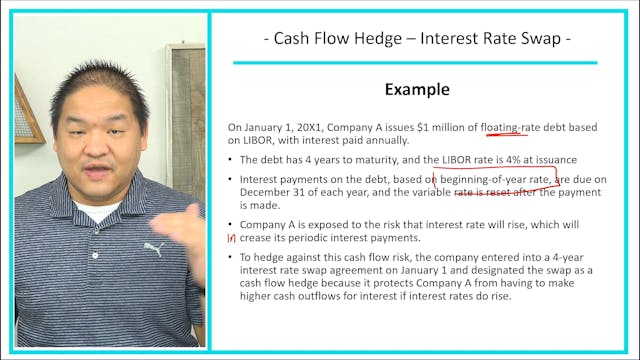 Lesson 22.12 - Cash Flow Hedge Exampl...