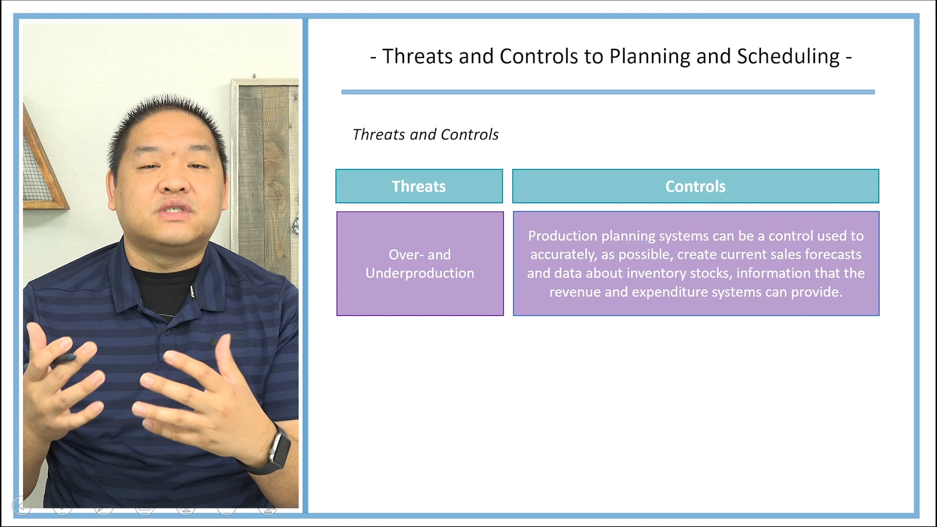 Lesson 13.5 - Threats and Controls to Planning and Scheduling