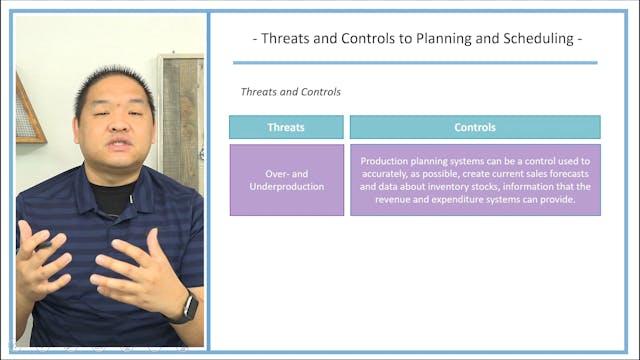 Lesson 13.5 - Threats and Controls to...