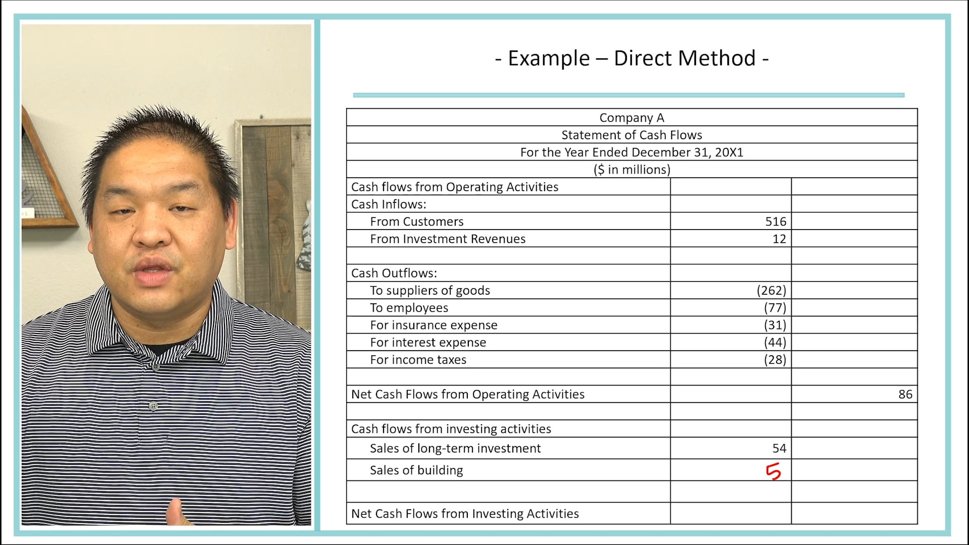 Lesson 21.15 - Solving For Direct Method - Part 12