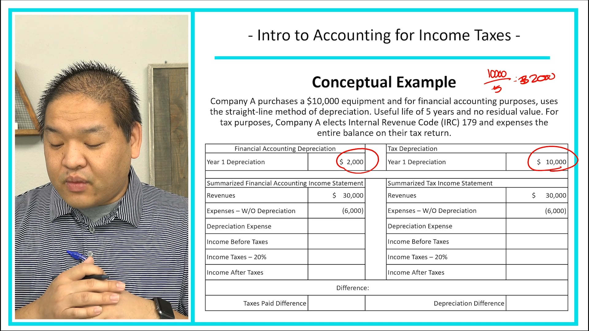 Lesson 16.1 - Intro to Accounting for Income Taxes