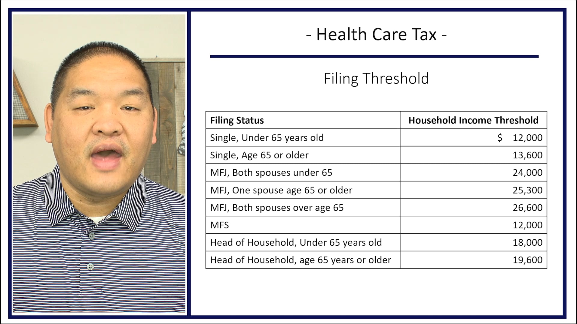 Section 1.8 - Health Care Tax