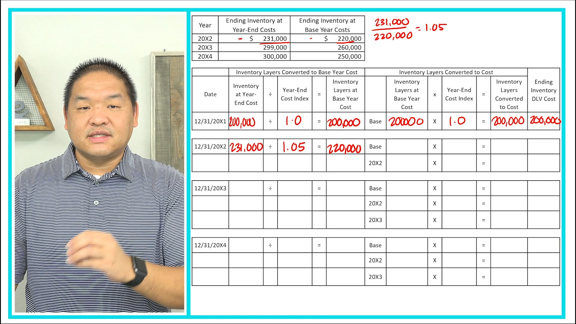 Lesson 8.19 - Dollar Value LIFO Example