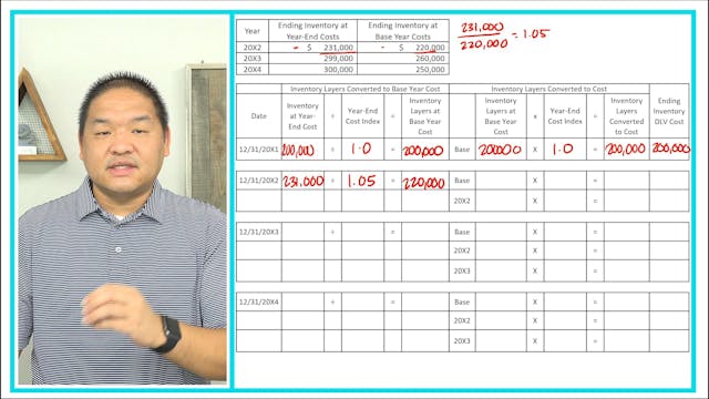 Lesson 8.19 - Dollar Value LIFO Example