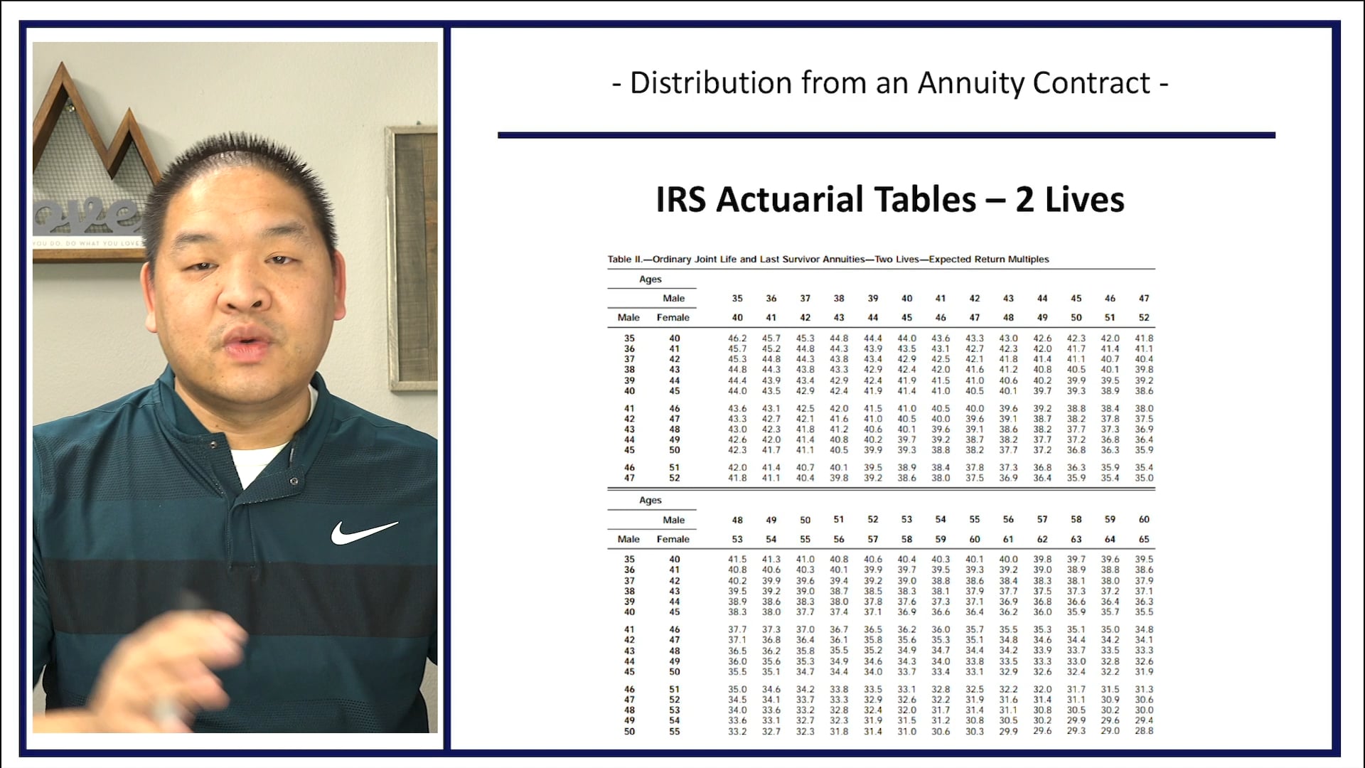 Section 10.17 - Distribution from an Annuity Contract