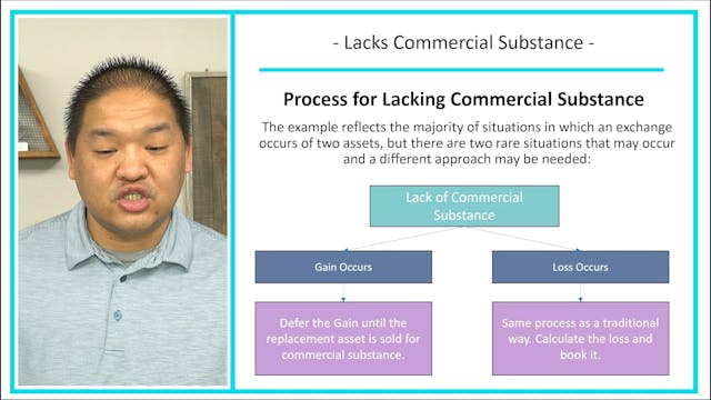 Lesson 10.15 - Lacks Commercial Subst...