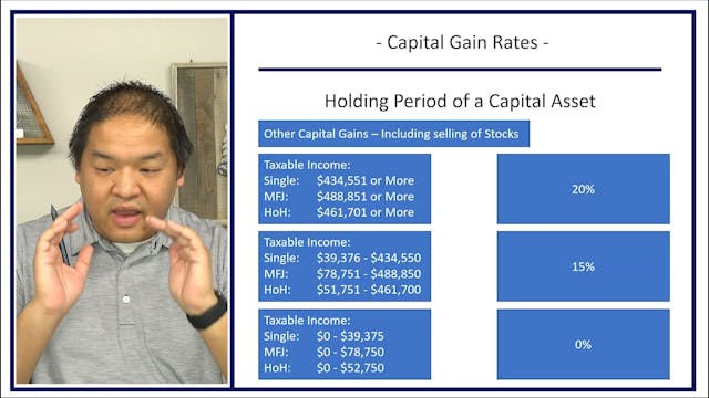 Section 7.6.5 - Capital Gains Rate - ...