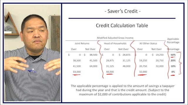 Section 9.11 - Savers Credit