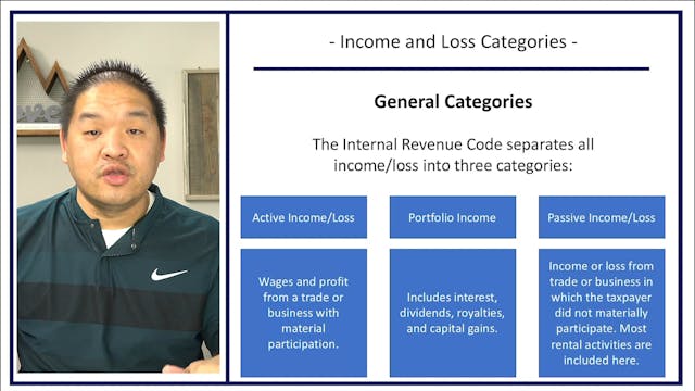 Section 12.6 - Types of Income - Loss...