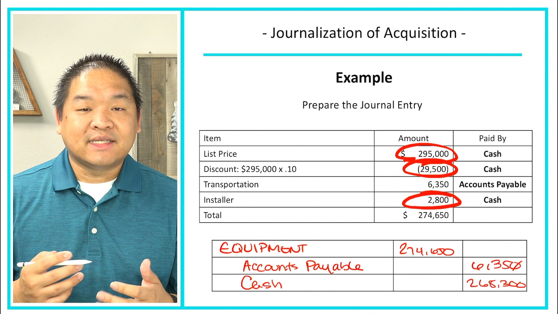 Lesson 9.4 - Journalization of Acquistion