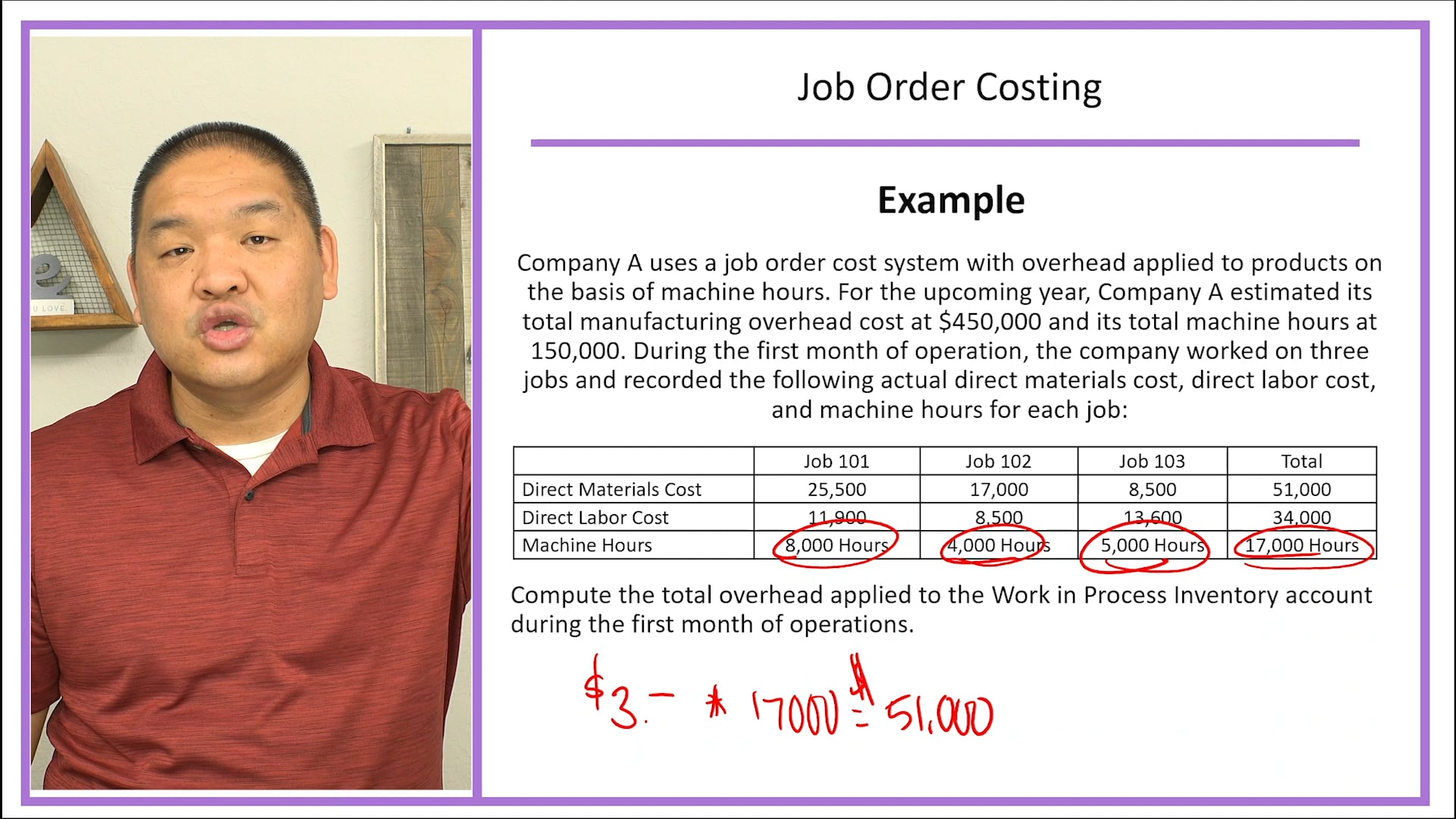 Lesson 2.14 - Comprehensive Problem - Job Order Costing