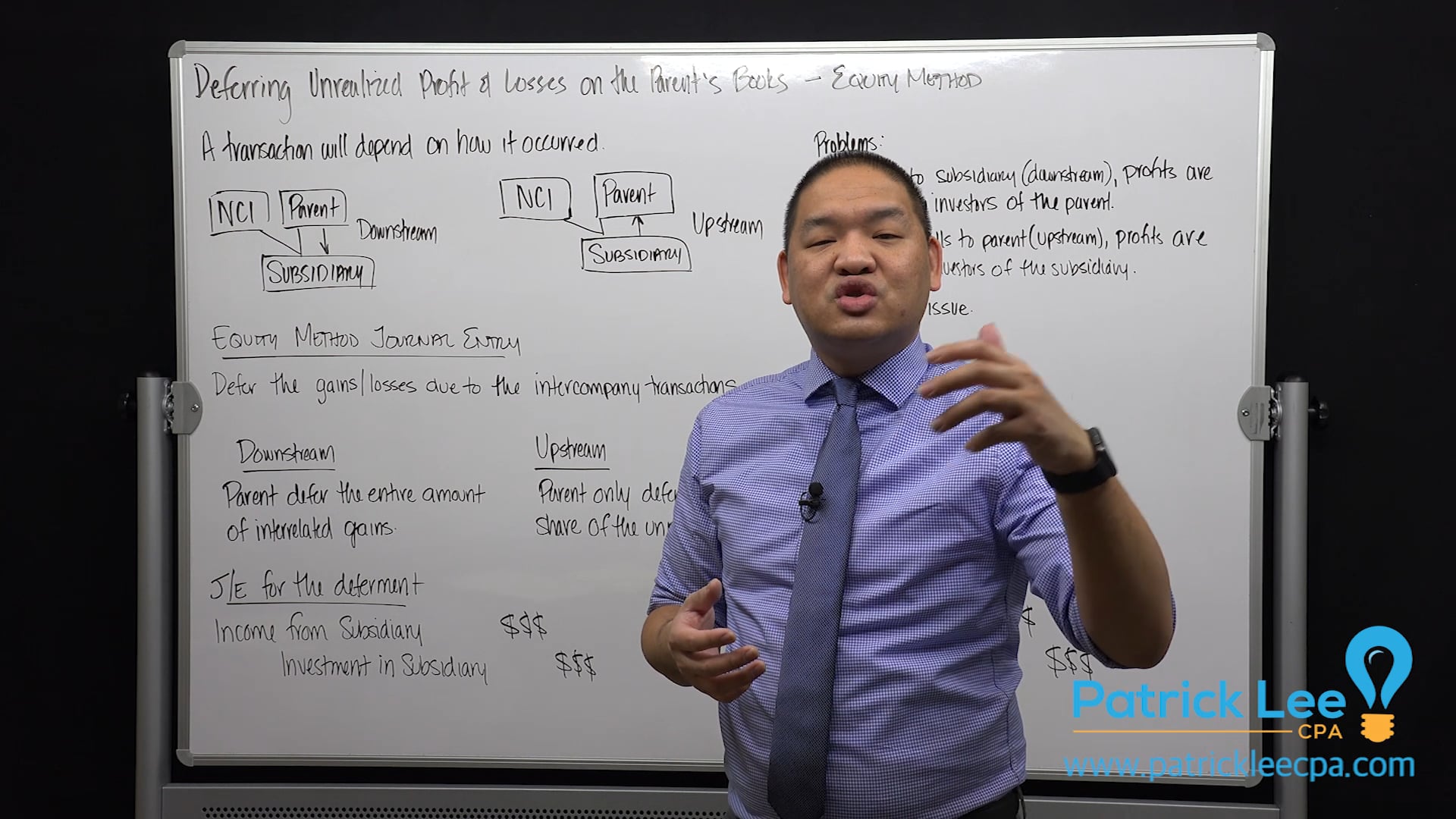Lesson 6.7 - Deferring Unrealized Profits and Losses - Equity Method
