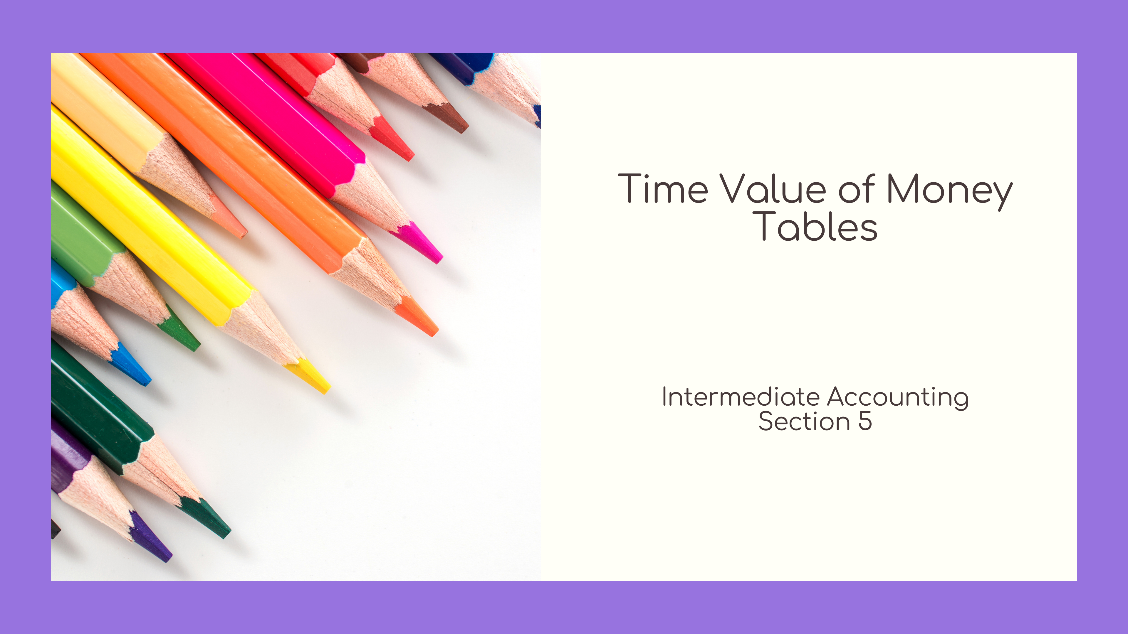 Time Value of Money Tables