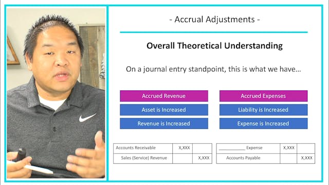 4.7 - Accrual Adjustments